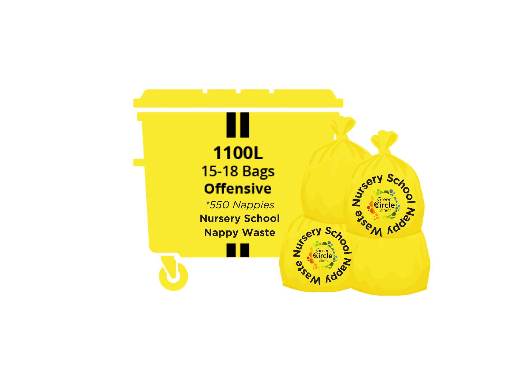 Nappy waste bin service